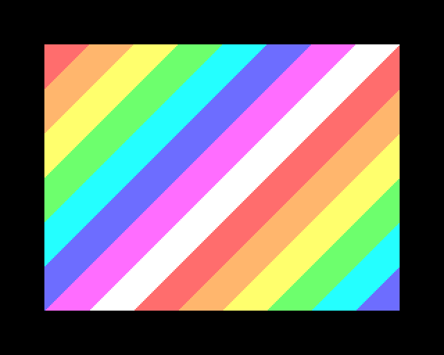 Layer 2 only
